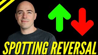 Trend Reversal Trading Strategy