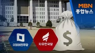 513조 예산안 또 지각처리 '오명'…\