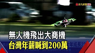 這個新興行業超吸金!考照人數翻倍、年薪上看200萬..2026年複合年成長率22%｜非凡財經新聞｜20201230