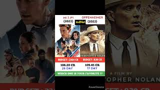 Mission impossible Dead Reckoning Vs Oppenheimer Movie Comparison || Box Office Collection shorts