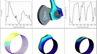 SIMPACK Multibody Simulation (MBS) - Engine - Full Ehd