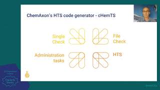 Ákos Papp (ChemAxon): cHemTS - Harmonized Tariff Schedules with ChemAxon