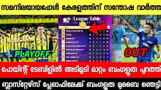 നോർത്ത് ഈസ്റ്റുമായി സമനിലയായപ്പോൾ കേരളത്തിന് ലോട്ടറി ടേബിളിൽ ട്വിസ്റ്റ് | BLASTERS PLAYOFF|NEWS LIVE