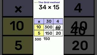 #shorts #maths #multiplication Grid Method of Multiplication