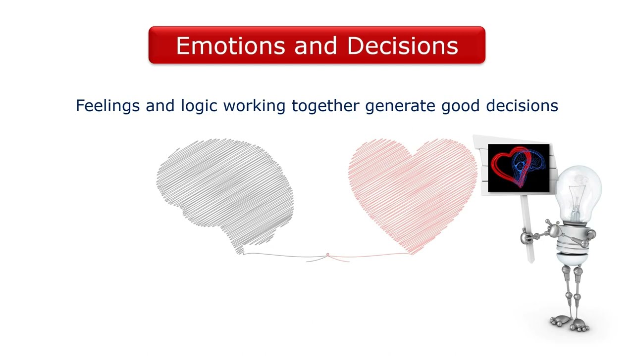 The Influence Of Emotions In Decision Making - YouTube