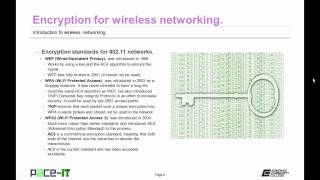 PACE-IT: Introduction to Wireless Networking