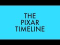 HOW TO WATCH THE PIXAR TIMELINE!