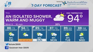 September 20th, 2023-- Evening Weather Update