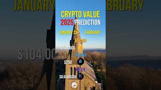 Crypto Price Predictions: Jan 23 – Feb 29, 2025 🚀 BTC, SOL, KEFEN!