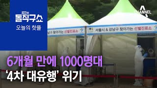 [핫플]6개월 만에 코로나19 확진자 1000명대…‘4차 대유행’ 위기 | 김진의 돌직구 쇼 777 회