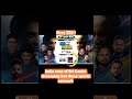 India tour of Sri Lanka first T20I (27th July 2024) - streaming on Sony sports network