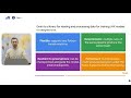 Grain: Training data processing, tuning, and performance | JAX/OpenXLA DevLab Fall 2025
