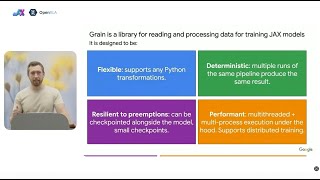 Grain: Training data processing, tuning, and performance | JAX/OpenXLA DevLab Fall 2025
