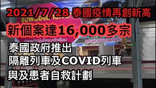 2021/7/28 疫情創新高，泰國推「Covid隔離列車」！/ 曼谷醫院迫爆 返鄉間醫治更好？/ AQ﹝ASQ﹞隔離酒店系列最終回~✹香港#移居泰國 旅遊達人Roger Wu胡慧冲 泰國疫情實地報告