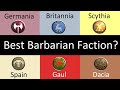 Best Barbarian Faction? - Rome Total War