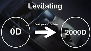 Dua Lipa - Levitating feat. DaBaby (KUU Remix) + 2000 D |Use Headphone🎧|AMA|