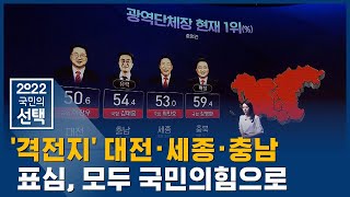 '격전지' 대전 · 세종 · 충남 표심, 모두 국민의힘으로 / SBS