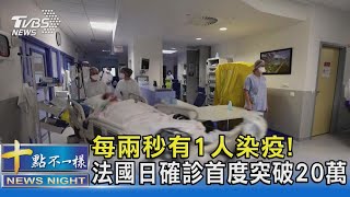 每兩秒有1人染疫! 法國日確診首度突破20萬｜十點不一樣20211230