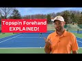 Topspin Forehand Explained (Step by Step)