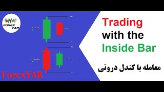 How to Trade with the Inside Bar Pattern: استراتژی به‌کارگیری الگوی کندل درونی