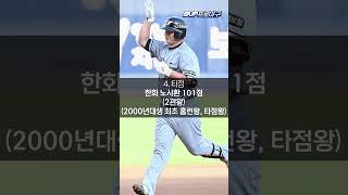 2023년 KBO를 빛낸 타자들은 누구? - 2023 KBO 타이틀홀더(타자편)