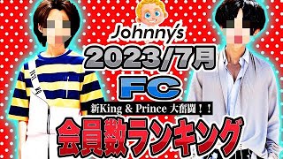 🥇Jsファンクラブ会員増加数🥇⭐ 7月版⭐キンプリ大奮闘⭐ ⛄SnowMan勢いさらに加速⛄なにわ男子🗼SixTONES⚡セクゾ❤