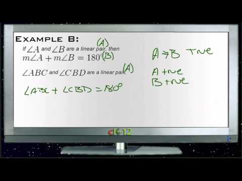 Types Of Reasoning Deductive Examples Basic Video Geometry Types Of Reasoning Deductive Examples Basic Video Geometry