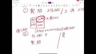 全商簿記1級　原価計算　第97回　大問3