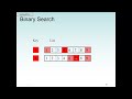 Searching an item in an array using  Linear and Binary Search. Selection sort on an array