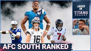 Tennessee Titans AFC South RANKED, Toughest Home Games & Toughest Road Matchups