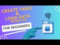 3 Create Table & Import Data using PostgreSQL features | Data Analysis with SQL #sql #postgresql