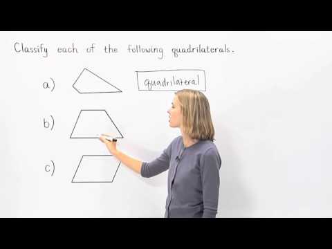 Can you draw a quadrilateral with one right angle?