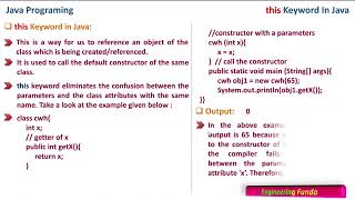 this keyword – Java Programming