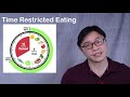 Beginners Guide to Intermittent Fasting  Jason Fung