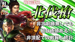 【三国志 真戦】非攻制勝無しでは組む価値無い???S14での北伐槍の戦報詳細【三國志】【三国志战略版】940