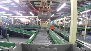 Order Fulfillment Process