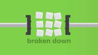 askHRgreen.org • Recycle Right: Journey of Recycling