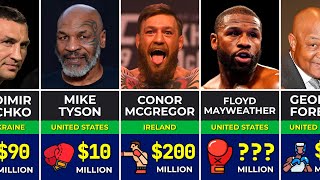 🥊 Richest Boxers in History | Wealthiest Boxers in the World 2024