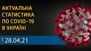 Коронавирус в Украине: пандемия идет на спад? Статистика и реальная ситуация | Вікна-Новини