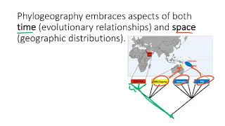 BIO178 Week 4 Phylogeography Evol Datasets