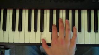 How To Play a B Minor Sixth Chord on Piano