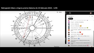 Retrogradni Mars u trigonu prema Saturnu do 23 februara 2025 -   LIVE