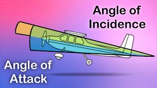 Angle of Incidence VS. Angle of Attack (Explained Simply)