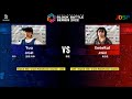 JUNIOR BGIRL TOP8 Yua vs EmieKat | JDSF ブレイキン ブロック選手権2022 関東甲信越ブロック