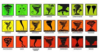 Every BRUTAL Tornado Type Explained In 23 Minutes