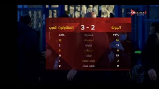 ملخص مباراة الجونة و المقاولون العرب 3 - 2 الدور الأول | الدوري المصري الممتاز موسم 2020–21