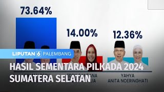 Hasil Hitung Cepat Sementara Pilkada 2024 Sumatera Selatan | Liputan 6 Palembang