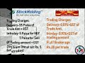 stock holding corporation of india limited vs aditya birla money in hindi details comparison