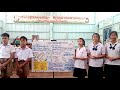 โครงงานคุณธรรม ต้นกล้าความดีเริ่มที่การออม โรงเรียนบ้านดงคำ