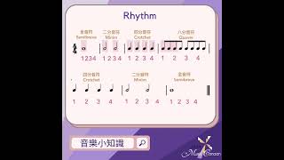 Rhythm #shorts #musictheory #音樂小常識 #彈琴 #scale #音階 #節奏 #學琴 #教會